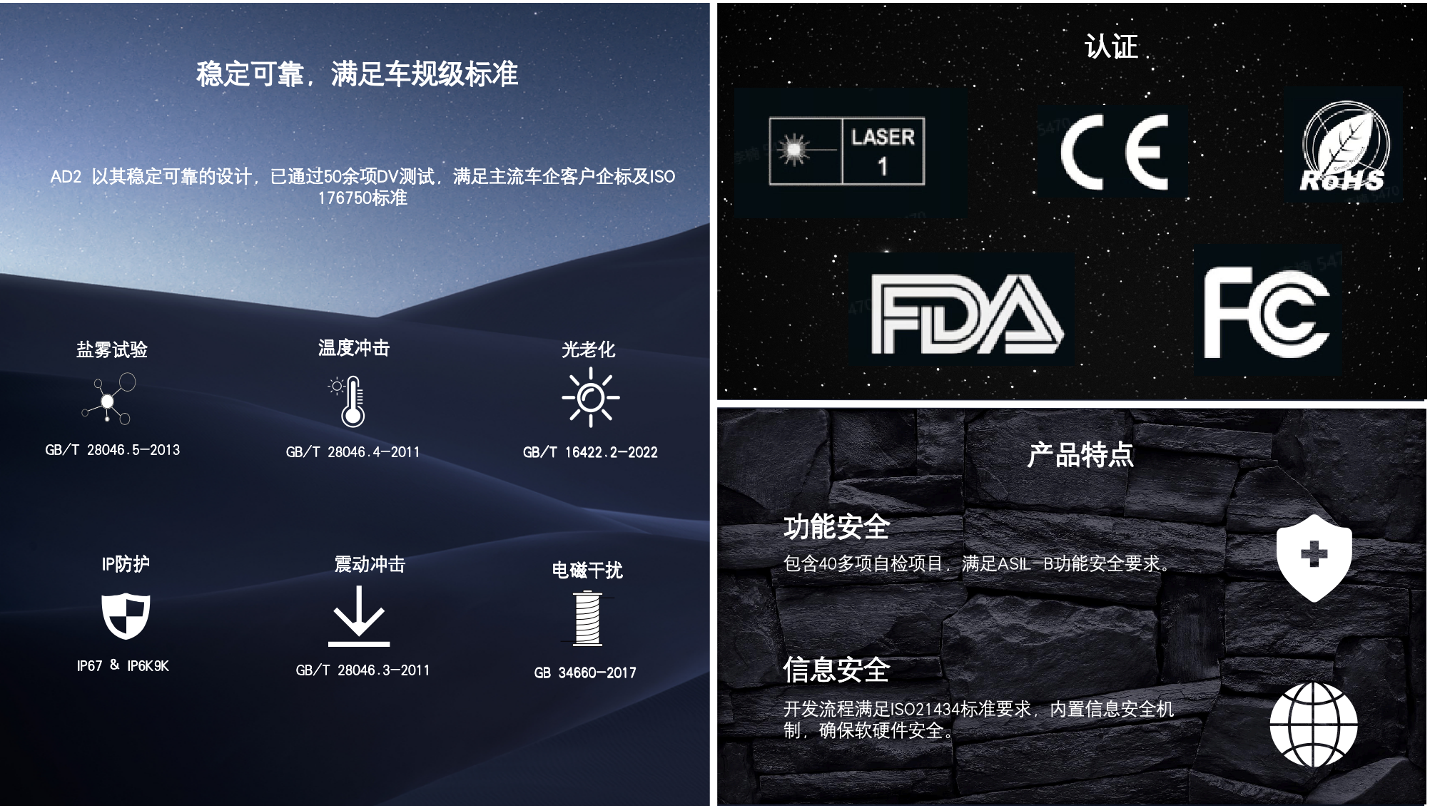 激光雷达车规级高可靠认证